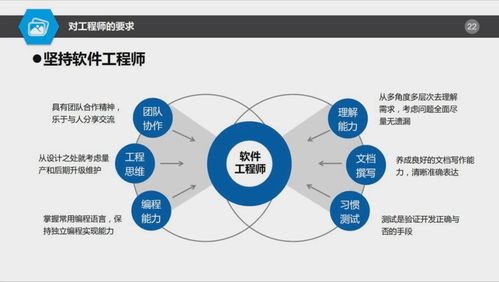 AUTOSAR對基礎軟件開發的喜與憂 一場效率與復雜性的博弈